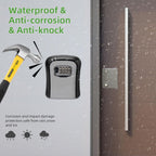 Key Lock Box